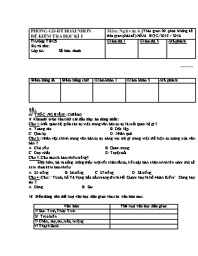 Đề kiểm tra học kỳ I môn Ngữ văn Lớp 6 - Năm học 2015-2016 - Phòng GD & ĐT Hoài Nhơn
